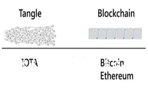金融监控区块链：助力透明与安全的未来