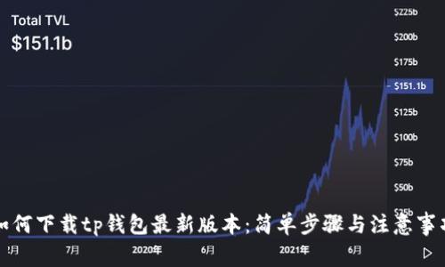 如何下载tp钱包最新版本：简单步骤与注意事项