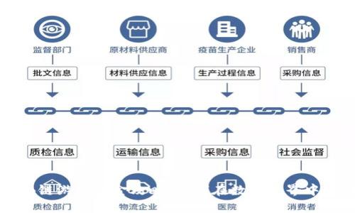 区块链游戏打金攻略：如何在数字世界中获利