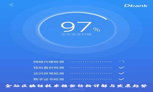 金融区块链技术框架结构详解与发展趋势