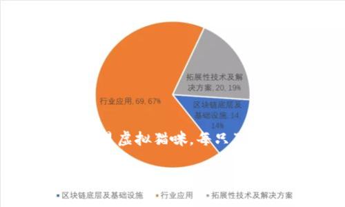 应用区块链养猫的游戏主要是指“CryptoKitties”。这是一个基于以太坊区块链的游戏，玩家可以养、繁殖和交易虚拟猫咪。每只猫咪都是独一无二的，具有不同的属性和外观，玩家可以通过繁育和购买来获得更好的猫咪，甚至有些价值不菲。

如果你需要关于这个游戏的更详细的信息，或是相关问题和内容，我可以为你提供更多的资料。请告诉我！