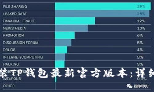 如何下载安装TP钱包最新官方版本：详细步骤与指南