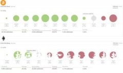 李稻葵解析区块链金融的未来趋势与影响