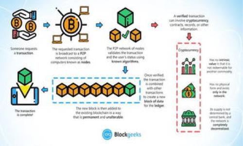 

湖南区块链金融工程师：开启数字经济新时代的关键力量