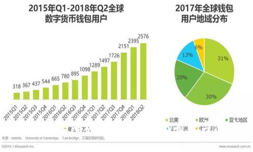 如何有效评估区块链游戏的质量与潜力