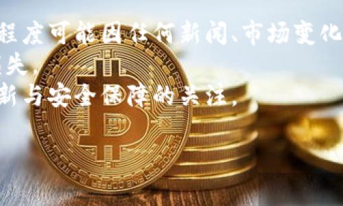   如何通过区块链游戏赚取1亿：成功的秘诀与实践经验 / 

 guanjianci 区块链游戏, 赚钱, 投资策略, NFT /guanjianci 

## 内容主体大纲

1. 引言
   - 区块链游戏的崛起
   - 个人与团队如何通过区块链游戏获利的概述

2. 区块链游戏的基本概念
   - 区块链的定义与运作机制
   - 游戏中的虚拟资产与 NFT 的角色
   - 区块链游戏的特点及优势

3. 如何选择区块链游戏
   - 市场调研与分析
   - 游戏类型与内容的多样性
   - 游戏开发团队与项目的可信度

4. 投资区块链游戏的策略
   - 资金分配与风险控制
   - 投资回报的预估
   - 持有与交易策略

5. 参与区块链游戏的方式
   - 如何创建钱包与进行交易
   - 初学者如何快速上手
   - 社区参与与互动的重要性

6. 成功案例分析
   - 具体成功的区块链游戏案例
   - 投资者或玩家的实际盈利经验
   - 成功与失败的经验教训

7. 风险与挑战
   - 市场波动与项目风险
   - 监管政策的变化
   - 骗局及欺诈行为的防范

8. 未来的展望
   - 区块链游戏的未来发展趋势
   - 新兴技术与市场变化的影响

9. 结论
   - 收益与风险的平衡
   - 持续学习与适应变化的重要性

## 问题及详细介绍

### 问题1：区块链游戏是什么？

区块链游戏是什么？
区块链游戏是一种利用区块链技术进行开发和运行的电子游戏。与传统游戏相比，区块链游戏提供了去中心化的资产管理，使得玩家可以真正拥有和交易游戏中的虚拟资产。这意味着，玩家不仅可以在游戏中获得乐趣，还可以通过这些资产的价值创造经济效益。区块链游戏的设计通常包括具有真实价值的虚拟物品，如数字货币、非同质化代币（NFT）等。
在区块链游戏中，玩家的每一笔交易都会被记录在区块链上，确保透明性和不可篡改性。这使得玩家在进行交易时，可以充分信任对方，而不必担心信用问题。同时，区块链的智能合约也使得游戏的规则与资产分配更加公正和自动化。

### 问题2：如何选择合适的区块链游戏？

如何选择合适的区块链游戏？
选择合适的区块链游戏是成功的关键。首先，投资者和玩家需要进行市场调研，分析当前热门与前景良好的游戏项目。可以通过阅读行业分析报告、参与社区讨论、关注区块链游戏的新闻获取信息。
其次，了解游戏的类型也是重要的一步。目前，区块链游戏包括角色扮演游戏（RPG）、策略游戏、模拟经营游戏等多个类型，需要根据个人的兴趣与游戏玩法来选择适合自己的游戏。此外，资产的稀缺性和价值也是需要考虑的因素，一些游戏可能会有天赋异禀的物品或角色，未来增值空间大。
最后，选择开发团队的背景也是至关重要的。一个拥有可靠技术背景和良好声誉的团队，通常意味着项目的可信度较高。在查看项目官网和白皮书时，开发团队的经验、过往作品和社区反馈都是值得重点关注的方面。

### 问题3：投资区块链游戏的最佳策略是什么？

投资区块链游戏的最佳策略是什么？
投资区块链游戏的策略应基于充分的市场研究和资金管理原则。首先，资金分配是关键。投资者不应将所有资本投入单一项目，而是应根据各项目的前景、风险和潜在收益进行适当分散投资。例如，30%的资金投入高风险高收益的项目，70%的资金则可以选择稳定性更强的项目，以降低整体投资风险。
其次，投资者需进行定期的市场监督与评估。区块链市场瞬息万变，游戏的热度与玩家参与度会影响其资产价值。因此及时的市场反馈和研究是必不可少的。
另外，在了解项目后，制定持有和交易策略也至关重要。投资者应明确目标，例如在特定价格时卖出或加仓，以此来收益并降低潜在损失。

### 问题4：参与区块链游戏的流程有哪些？

参与区块链游戏的流程有哪些？
参与区块链游戏的流程相对简单，但需要一定的准备。第一步是创建一个加密钱包，这是玩家存储和管理虚拟资产的地方。常见的钱包有MetaMask、Trust Wallet等。
接下来，玩家需要为钱包充值，可以通过购买主流的加密货币如比特币、以太坊等，并通过平台将其转入自己的数字钱包。在注册游戏账户时，许多区块链游戏会要求链接钱包，因此需要提前做好准备。
经过这些准备后，玩家就可以进入游戏，开始体验。在游戏中，玩家不仅能完成任务、赚取收益，还可以与其他玩家互动，参与社区活动。

### 问题5：成功的区块链游戏案例有哪些？

成功的区块链游戏案例有哪些？
一些成功的区块链游戏案例不仅引领了市场潮流，更为投资者和玩家带来了丰厚的回报。以《Axie Infinity》为例，玩家在游戏中需要购买、养成和战斗'axie'（虚拟生物），该游戏因其玩法丰富和社区活跃，使得大量投资者获得了可观收益。
另一经典案例是《CryptoKitties》，它是首个引发广泛关注的区块链游戏。玩家在游戏中可以购买、繁殖和交易虚拟的猫咪，每只猫都是独一无二的NFT。这款游戏成功吸引了大量用户参与，使其获得极高的市场价值，成为区块链游戏的代表作之一。
此外还有《Decentraland》，这是一个基于区块链的虚拟现实平台，玩家可以购买、出售和建造虚拟地产，开发商业和社交活动，收获了大量用户的青睐。

### 问题6：区块链游戏的风险与挑战有哪些？

区块链游戏的风险与挑战有哪些？
区块链游戏行业的发展虽然迅猛，但也伴随着诸多风险与挑战。首先，市场波动是不可忽视的因素，区块链技术的价值与市场景气度密切相关。一款游戏的受欢迎程度可能因任何新闻、市场变化或监管政策而受到影响，造成资产的剧烈波动。
其次，行业相对缺乏监管容易导致一些不法行为的发生，包括诈骗和平台倒闭。因此，参与者需要提高警惕，确保为可信赖的项目投资，避免因信息不对称而遭受损失。
最后，技术风险也是一个重要方面。随着区块链技术的不断演变，游戏可能面临技术缺陷、黑客攻击等安全问题。这使得玩家和投资者需要随时保持对项目技术更新与安全保障的关注。

通过以上章节的详细分析，投资者能够更为全面地理解如何通过区块链游戏实现盈利的途径与策略。整个行业虽然存在风险，但机遇同样巨大。