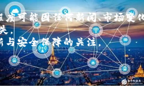   如何通过区块链游戏赚取1亿：成功的秘诀与实践经验 / 

 guanjianci 区块链游戏, 赚钱, 投资策略, NFT /guanjianci 

## 内容主体大纲

1. 引言
   - 区块链游戏的崛起
   - 个人与团队如何通过区块链游戏获利的概述

2. 区块链游戏的基本概念
   - 区块链的定义与运作机制
   - 游戏中的虚拟资产与 NFT 的角色
   - 区块链游戏的特点及优势

3. 如何选择区块链游戏
   - 市场调研与分析
   - 游戏类型与内容的多样性
   - 游戏开发团队与项目的可信度

4. 投资区块链游戏的策略
   - 资金分配与风险控制
   - 投资回报的预估
   - 持有与交易策略

5. 参与区块链游戏的方式
   - 如何创建钱包与进行交易
   - 初学者如何快速上手
   - 社区参与与互动的重要性

6. 成功案例分析
   - 具体成功的区块链游戏案例
   - 投资者或玩家的实际盈利经验
   - 成功与失败的经验教训

7. 风险与挑战
   - 市场波动与项目风险
   - 监管政策的变化
   - 骗局及欺诈行为的防范

8. 未来的展望
   - 区块链游戏的未来发展趋势
   - 新兴技术与市场变化的影响

9. 结论
   - 收益与风险的平衡
   - 持续学习与适应变化的重要性

## 问题及详细介绍

### 问题1：区块链游戏是什么？

区块链游戏是什么？
区块链游戏是一种利用区块链技术进行开发和运行的电子游戏。与传统游戏相比，区块链游戏提供了去中心化的资产管理，使得玩家可以真正拥有和交易游戏中的虚拟资产。这意味着，玩家不仅可以在游戏中获得乐趣，还可以通过这些资产的价值创造经济效益。区块链游戏的设计通常包括具有真实价值的虚拟物品，如数字货币、非同质化代币（NFT）等。
在区块链游戏中，玩家的每一笔交易都会被记录在区块链上，确保透明性和不可篡改性。这使得玩家在进行交易时，可以充分信任对方，而不必担心信用问题。同时，区块链的智能合约也使得游戏的规则与资产分配更加公正和自动化。

### 问题2：如何选择合适的区块链游戏？

如何选择合适的区块链游戏？
选择合适的区块链游戏是成功的关键。首先，投资者和玩家需要进行市场调研，分析当前热门与前景良好的游戏项目。可以通过阅读行业分析报告、参与社区讨论、关注区块链游戏的新闻获取信息。
其次，了解游戏的类型也是重要的一步。目前，区块链游戏包括角色扮演游戏（RPG）、策略游戏、模拟经营游戏等多个类型，需要根据个人的兴趣与游戏玩法来选择适合自己的游戏。此外，资产的稀缺性和价值也是需要考虑的因素，一些游戏可能会有天赋异禀的物品或角色，未来增值空间大。
最后，选择开发团队的背景也是至关重要的。一个拥有可靠技术背景和良好声誉的团队，通常意味着项目的可信度较高。在查看项目官网和白皮书时，开发团队的经验、过往作品和社区反馈都是值得重点关注的方面。

### 问题3：投资区块链游戏的最佳策略是什么？

投资区块链游戏的最佳策略是什么？
投资区块链游戏的策略应基于充分的市场研究和资金管理原则。首先，资金分配是关键。投资者不应将所有资本投入单一项目，而是应根据各项目的前景、风险和潜在收益进行适当分散投资。例如，30%的资金投入高风险高收益的项目，70%的资金则可以选择稳定性更强的项目，以降低整体投资风险。
其次，投资者需进行定期的市场监督与评估。区块链市场瞬息万变，游戏的热度与玩家参与度会影响其资产价值。因此及时的市场反馈和研究是必不可少的。
另外，在了解项目后，制定持有和交易策略也至关重要。投资者应明确目标，例如在特定价格时卖出或加仓，以此来收益并降低潜在损失。

### 问题4：参与区块链游戏的流程有哪些？

参与区块链游戏的流程有哪些？
参与区块链游戏的流程相对简单，但需要一定的准备。第一步是创建一个加密钱包，这是玩家存储和管理虚拟资产的地方。常见的钱包有MetaMask、Trust Wallet等。
接下来，玩家需要为钱包充值，可以通过购买主流的加密货币如比特币、以太坊等，并通过平台将其转入自己的数字钱包。在注册游戏账户时，许多区块链游戏会要求链接钱包，因此需要提前做好准备。
经过这些准备后，玩家就可以进入游戏，开始体验。在游戏中，玩家不仅能完成任务、赚取收益，还可以与其他玩家互动，参与社区活动。

### 问题5：成功的区块链游戏案例有哪些？

成功的区块链游戏案例有哪些？
一些成功的区块链游戏案例不仅引领了市场潮流，更为投资者和玩家带来了丰厚的回报。以《Axie Infinity》为例，玩家在游戏中需要购买、养成和战斗'axie'（虚拟生物），该游戏因其玩法丰富和社区活跃，使得大量投资者获得了可观收益。
另一经典案例是《CryptoKitties》，它是首个引发广泛关注的区块链游戏。玩家在游戏中可以购买、繁殖和交易虚拟的猫咪，每只猫都是独一无二的NFT。这款游戏成功吸引了大量用户参与，使其获得极高的市场价值，成为区块链游戏的代表作之一。
此外还有《Decentraland》，这是一个基于区块链的虚拟现实平台，玩家可以购买、出售和建造虚拟地产，开发商业和社交活动，收获了大量用户的青睐。

### 问题6：区块链游戏的风险与挑战有哪些？

区块链游戏的风险与挑战有哪些？
区块链游戏行业的发展虽然迅猛，但也伴随着诸多风险与挑战。首先，市场波动是不可忽视的因素，区块链技术的价值与市场景气度密切相关。一款游戏的受欢迎程度可能因任何新闻、市场变化或监管政策而受到影响，造成资产的剧烈波动。
其次，行业相对缺乏监管容易导致一些不法行为的发生，包括诈骗和平台倒闭。因此，参与者需要提高警惕，确保为可信赖的项目投资，避免因信息不对称而遭受损失。
最后，技术风险也是一个重要方面。随着区块链技术的不断演变，游戏可能面临技术缺陷、黑客攻击等安全问题。这使得玩家和投资者需要随时保持对项目技术更新与安全保障的关注。

通过以上章节的详细分析，投资者能够更为全面地理解如何通过区块链游戏实现盈利的途径与策略。整个行业虽然存在风险，但机遇同样巨大。