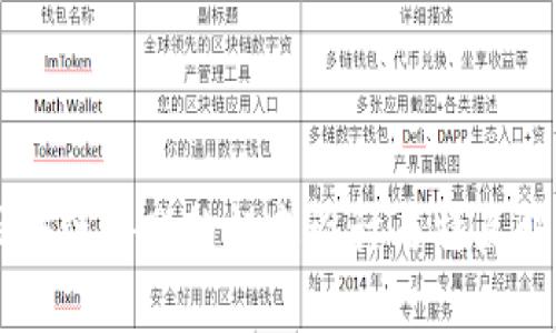 区块链游戏的标志设计与特点解析