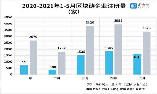 TP钱包最新版本下载指南：如何安全快捷地获取最新版本