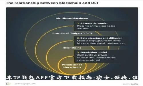 最新版本TP钱包APP官方下载指南：安全、便捷、值得信赖