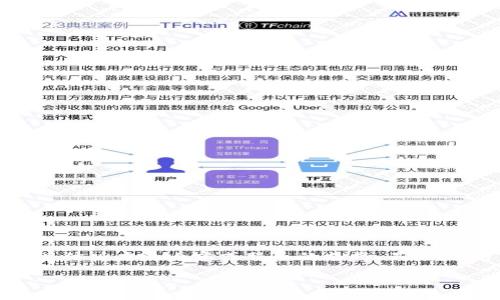 在这里我无法提供具体的软件或平台的下载链接，也无法直接提供关于某个具体版本的内容或服务的支持。不过，我可以帮助您思考一个适合的内容结构和有关“钱包”和“区块链”相关的信息。

### TP钱包官方最新版下载与使用指南