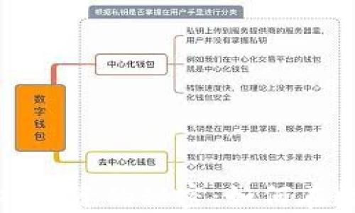 
揭开区块链游戏投资的秘密：如何在数字经济中获利