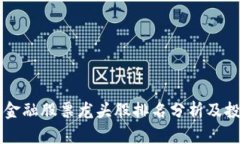 区块链金融股票龙头股排名分析及投资指南