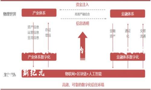 在这里，我将为您构建一个有关“区块链游戏”的、关键词、内容大纲及相应问题的详细介绍。

探索区块链游戏：虚拟财富的新纪元