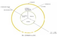   tp钱包最新版本1.3.5下载指南：安全、便捷的数