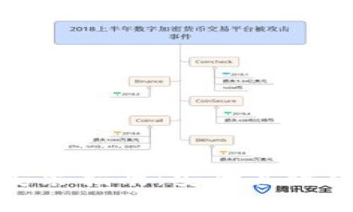 TP钱包官网下载安装指南：安全高效掌握你的数字资产