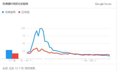 区块链游戏的深层解析：探索其赚钱套路与风险