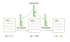 TP钱包最新版下载—2.06版本全解析