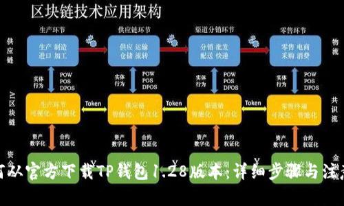 : 如何从官方下载TP钱包1.28版本：详细步骤与注意事项