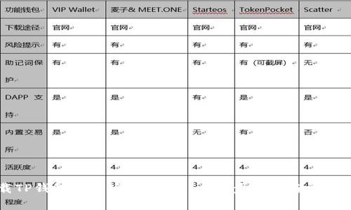如何下载TP钱包最新版本1.6.6：一步步指南与常见问题解析