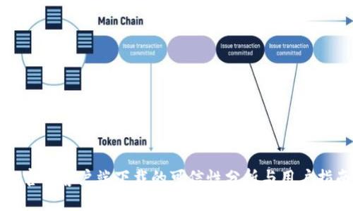 TP官网客户端下载的可信性分析与用户指南
