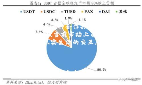 baioti区块链游戏解读课程：让你轻松掌握游戏与区块链的结合/baioti  
区块链游戏, 游戏解读, Web3, NFT/guanjianci

### 内容主体大纲

1. 引言
   - 区块链与游戏产业的结合背景
   - 本课程的目的及意义

2. 区块链技术基础
   - 区块链的定义和架构
   - 去中心化的特点及其优势
   - 不同类型的区块链：公链、私链、联盟链

3. 游戏产业的现状与发展
   - 传统游戏的经济模型解析
   - 新兴趋势：虚拟现实和增强现实
   - 区块链游戏的兴起及市场潜力

4. 区块链游戏的核心概念
   - 数字资产及其在游戏中的应用
   - NFT的概念与重要性
   - 游戏内经济与区块链的结合

5. 开发区块链游戏的基本流程
   - 选定区块链平台
   - 游戏设计与开发环境
   - 合约编写与测试

6. 案例分析
   - 成功的区块链游戏解析
   - 失败的区块链游戏教训
   - 市场反馈与用户体验的影响

7. 课程总结及未来展望
   - 区块链游戏的未来趋势
   - 学员的学习展望与实践建议

8. 相关问题探讨 
   - 问题一：区块链游戏如何改变传统游戏的商业模式？
   - 问题二：NFT在区块链游戏中的作用是什么？
   - 问题三：区块链游戏的安全性有保障吗？
   - 问题四：区块链游戏的用户体验如何？
   - 问题五：如何评估区块链游戏的市场价值？
   - 问题六：未来区块链技术会如何影响游戏行业？

---

### 问题一：区块链游戏如何改变传统游戏的商业模式？

区块链游戏如何改变传统游戏的商业模式
在过去，传统游戏依赖于中心化的商业模式，其中游戏开发商控制了游戏内所有资产，包括角色、物品和货币。这种模式虽然让开发商获得了可观的收益，却使玩家的利益受到限制。区块链技术的引入，打破了这一局面。
首先，区块链游戏采用去中心化的资产管理方式。玩家在游戏中获得的物品和角色，通过NFT（非同质化代币）技术实现了真正的数字所有权。玩家可以自由地交易、买卖这些资产，从而获得实际收益。
其次，区块链游戏推动了经济模式的转变。之前，玩家在游戏中购买的道具很难转手，而在区块链游戏中，玩家购买的每一个道具都可以在二级市场上自由交易，极大地增加了资产的流动性。
最后，玩家与开发者之间的关系也发生了变化。区块链游戏允许玩家通过贡献内容（例如创造游戏内物品）来直接参与到游戏的开发中，甚至通过分红机制分享游戏收益。这使得玩家不仅是消费者，还是潜在的利益分享者。

### 问题二：NFT在区块链游戏中的作用是什么？

NFT在区块链游戏中的作用是什么
非同质化代币（NFT）是区块链的一个重要应用，尤其是在游戏领域中，其主要作用在于数字资产的认证和流通。
首先，NFT为游戏资产提供了唯一性和稀缺性。每一个NFT都有其独特的属性，这使得每个游戏物品都是独一无二的。玩家可以基于稀缺性和个性选择自己喜爱的物品，提高了游戏的趣味性。
其次，NFT使玩家能够在不同游戏之间自由交易和转移资产。过去，玩家所拥有的游戏内道具通常只能在特定游戏中使用。而基于区块链的NFT可以跨平台使用，从而为玩家提供了更大的灵活性。
同时，NFT还解决了版权问题。打破了传统游戏开发商对资产的知识产权的垄断，玩家也能够参与到NFT的创造和交易中，从而使得资产的价值能够更透明地流动。

### 问题三：区块链游戏的安全性有保障吗？

区块链游戏的安全性有保障吗
区块链游戏的安全性是玩家和开发者非常关心的问题。虽然区块链技术本身具有高安全性，但仍然存在一些潜在风险。
首先，智能合约的安全性是关键。智能合约是在区块链上执行的一系列代码。如果合约存在漏洞，可能会导致玩家资产的损失。因此，在发布前必须经过严格的审查和测试。
其次，用户的私钥管理也至关重要。玩家需要妥善保管自己的数字钱包和私钥，一旦泄漏，可能导致钱包资产被盗。开发者可以通过引入多重签名技术、冷存储等方式提升安全性。
最后，区块链游戏的运营商也需保障服务器的安全防护，以防止DDoS攻击和其他网络攻击。综合以上因素，区块链游戏虽然在安全性上有一定保障，但玩家与开发商都应加强安全意识。

### 问题四：区块链游戏的用户体验如何？

区块链游戏的用户体验如何
用户体验（UX）在任何游戏中都是至关重要的，区块链游戏亦不例外。由于区块链技术的复杂性，许多用户在使用过程中可能会遇到困难。
首先，简化用户接口是提升用户体验的重要方式。开发者应致力于创建友好的用户界面，使用户容易上手，而无需过多了解区块链技术的复杂细节。
其次，降低用户门槛也很关键。例如，提供简单的登录方式，允许用户通过社交媒体帐号注册，而无须创建专门的数字钱包。同时，可以引入逐步引导的新手教程，帮助用户逐步了解游戏机制及区块链的相关知识。
另外，保证游戏运行的流畅性，区块链与游戏系统间的交互，增强加载速度和响应速度，也是提升用户体验的重要因素。最后，积极收集用户反馈，进行不断的迭代改进，同样能够进一步提升用户满意度。

### 问题五：如何评估区块链游戏的市场价值？

如何评估区块链游戏的市场价值
评估区块链游戏的市场价值需要综合多个维度。一方面，市场供需关系是关键；另一方面，游戏本身的质量和用户反馈也是不可忽视的因素。
首先，观察区块链游戏的用户活跃度，注册用户数量和日活跃用户数是基本指标。此外，市场上二级交易平台上的NFT成交量和价格波动也能反映游戏的受欢迎程度。
其次，游戏的创新性和内容质量直接影响用户留存率。开发团队的背景、技术实力和市场营销策略也是评估的重要考量因素。例如，一款游戏能否持续吸引新老玩家参与，以及其在社交媒体和区块链社区的讨论程度，都是评估市场价值的依据。
最后，关注市场趋势和竞争情况。随着区块链技术的快速发展，新游戏层出不穷，如何在竞争中占据一席之地，是评估游戏未来价值的一个重要因素。因此，行业动态的分析也不可忽视。

### 问题六：未来区块链技术会如何影响游戏行业？

未来区块链技术会如何影响游戏行业
未来，区块链技术在游戏行业的影响将是深远的。首先，去中心化的特性将彻底改变玩家与开发者之间的关系。
随着更多游戏采用区块链技术，玩家在游戏中的地位将更为重要。玩家的参与和贡献将直接影响游戏的发展，形成一种合作共赢的关系。通过DAO（去中心化自治组织）等机制，玩家可以更好地参与决策过程，提升自己的话语权。
其次，区块链技术必将推动游戏内容的多样化。更多独立开发者和小团队能够通过区块链众筹，进行游戏开发，打破当前市场上由少数大型公司主导的格局。在资金来源多元化的情况下，新兴创意游戏将不断涌现。
最后，随着技术的不断成熟，区块链游戏将与AR、VR等技术深度融合，创造出更富沉浸感的体验，推动虚拟世界与现实生活的交互。广阔的市场潜力将吸引更多的投资者和玩家参与其中，为整个游戏行业注入新的活力。

---

以上为《区块链游戏解读课程》课程内容介绍及问题解析，内容丰富且，旨在帮助学员深入理解区块链与游戏结合的各个方面。