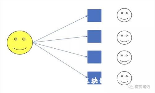 深入探讨链游：NFT与区块链游戏的未来