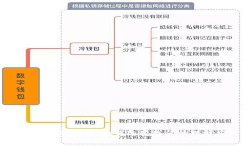 区块链金融应用：如何改变我们的理财方式