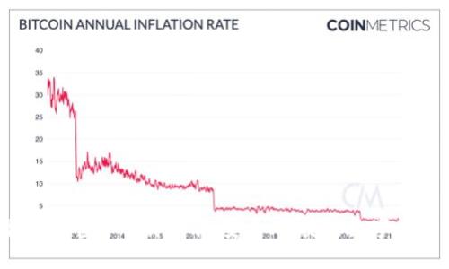 :TP钱包最新版官方下载指南：安全、便捷的数字货币管理工具