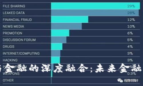 区块链与金融的深度融合：未来金融的新纪元
