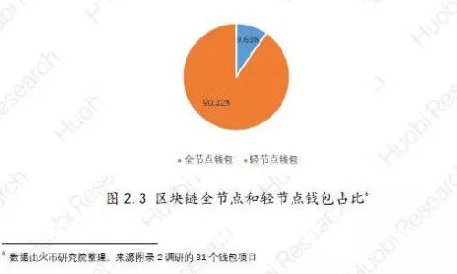 如何利用区块链技术推动跨境金融服务的扩容