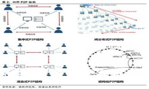 区块链金融的未来：尾盘技术如何改变投资格局