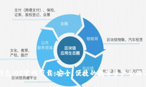 TP钱包iOS官网下载：安全、便捷的数字资产管理工具