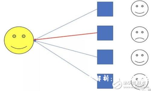 区块链金融行业的场景应用解析：变革与机遇