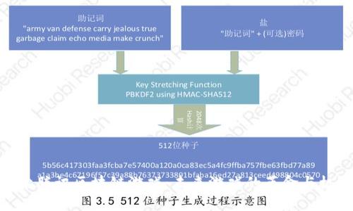 探索腾讯区块链游戏：未来游戏的革命与机遇