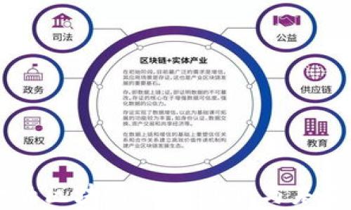 
黑河市金融区块链发展现状与未来趋势分析