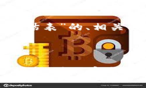 以下是关于“游戏区块链风险评估表”的、相关关键词及内容主体大纲的设计。



《游戏区块链风险评估表编写指南：确保安全与合规》