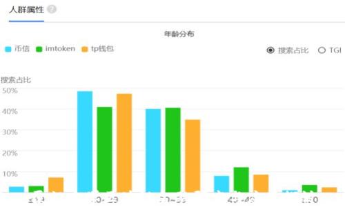 
厦门大学区块链金融研究与应用探讨