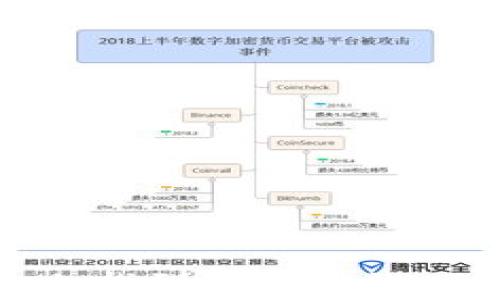 
如何在知乎上找到区块链游戏的购买渠道