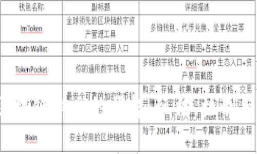 2020年区块链游戏的崛起：玩法、机制与未来展望