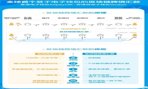 
区块链与供应链金融的完美结合：创新与挑战并存