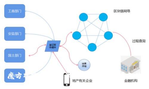 魔方观察：区块链游戏的魅力与发展趋势