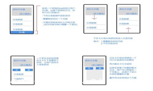 区块链金融行业的痛点分析与解决方案
