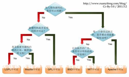 2023年最佳区块链游戏下载排行榜：值得尝试的前10款游戏