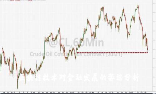 区块链技术对金融发展的弊端分析