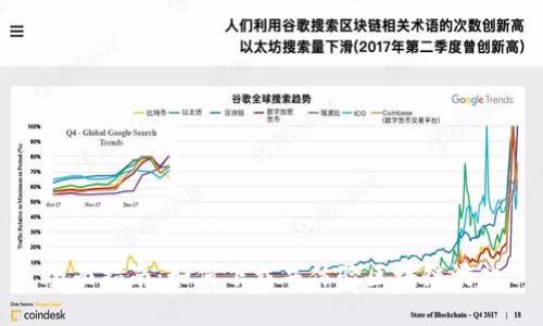 全面指南：如何下载并体验区块链游戏