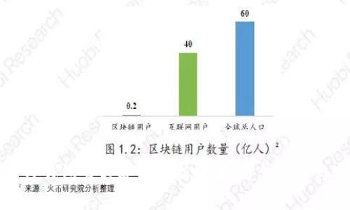如何下载TP钱包官方安卓最新版本：简单步骤与安全指南