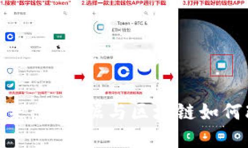 金融科技的未来：大数据与区块链如何改变金融行业