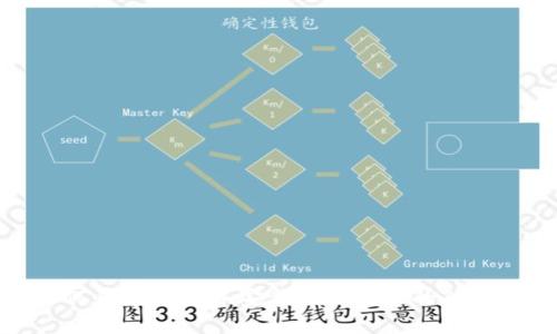 如何快速下载并安装最新版本的TP钱包
