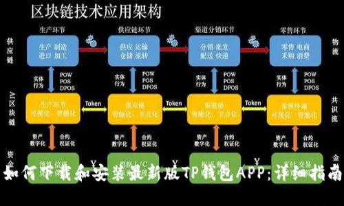 如何下载和安装最新版TP钱包APP：详细指南